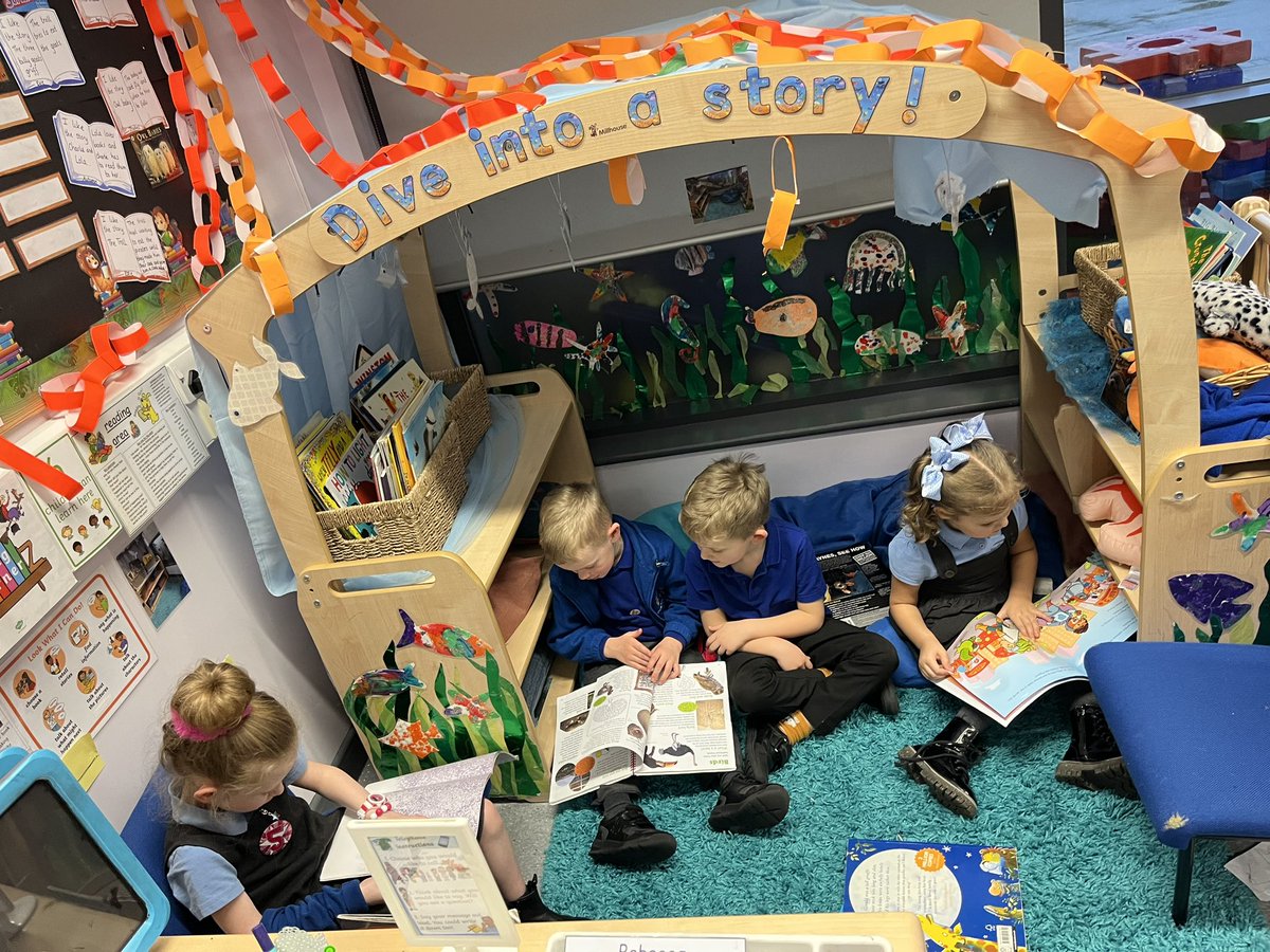We love a busy reading area! #reading #readingforpleasure #continuousprovision