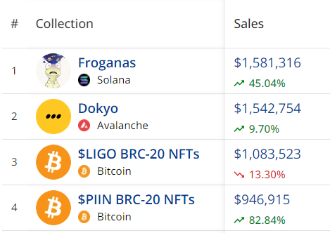 SolanaFloor tweet media