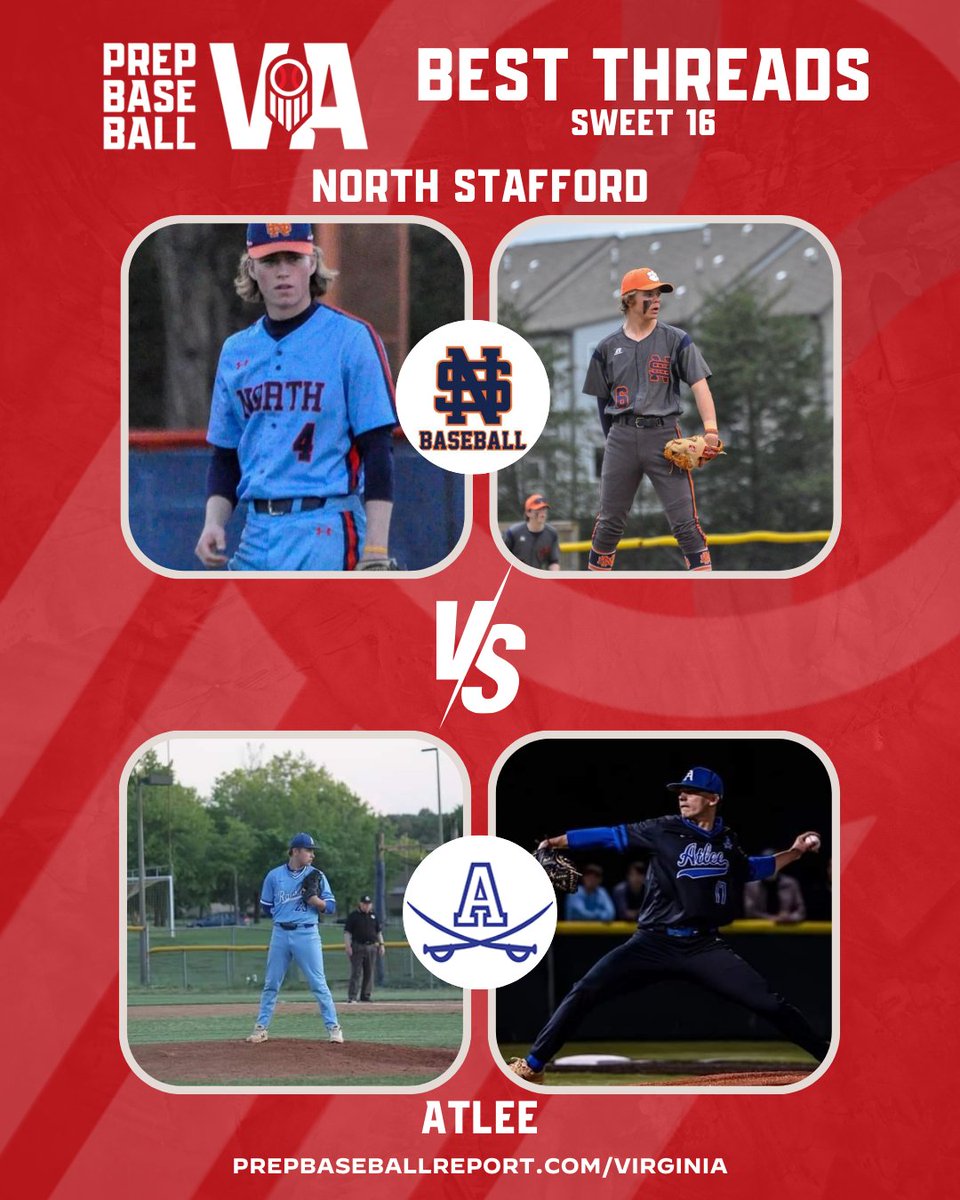 PrepBaseballVA's tweet photo. #VABestThreads Sweet 16
North Stafford @Baseball_NSHS
vs.
Atlee @AtleeBaseball
Vote in the 🧵below https://t.co/Xc1DJBBh4n