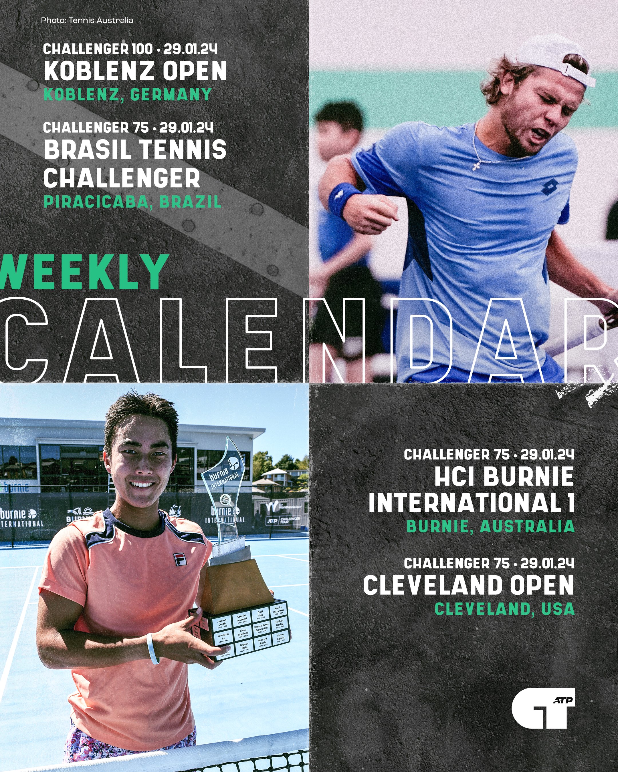 Atp cheap challenger tv
