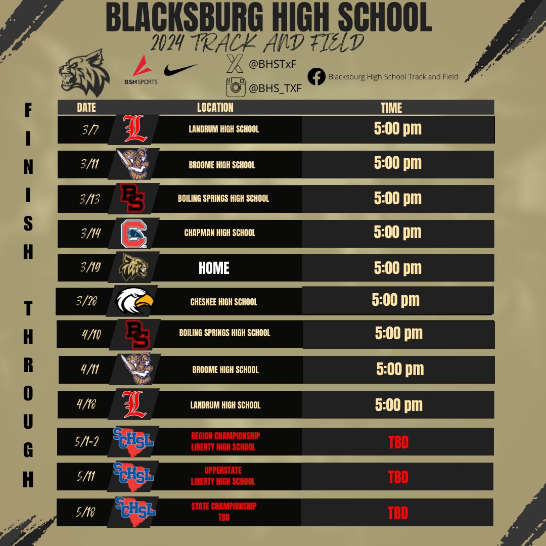 Blacksburg Track and Field tweet media