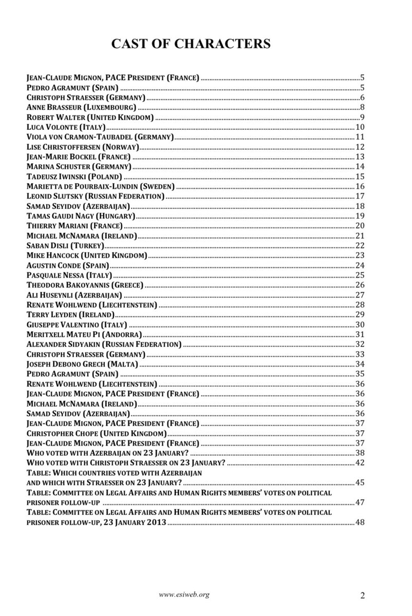 Es müssen noch viel grössere Summen geflossen sein, an Politiker in ganz Europa, viele Jahre.

Ideal: wenn einer der Angeklagten endlich das ganze Netzwerk beschreibt.

Nachzulesen:

Wer verteidigte Aserbaidschan in der verrückt-berüchtigten Abstimmung zu politischen Gefangenen