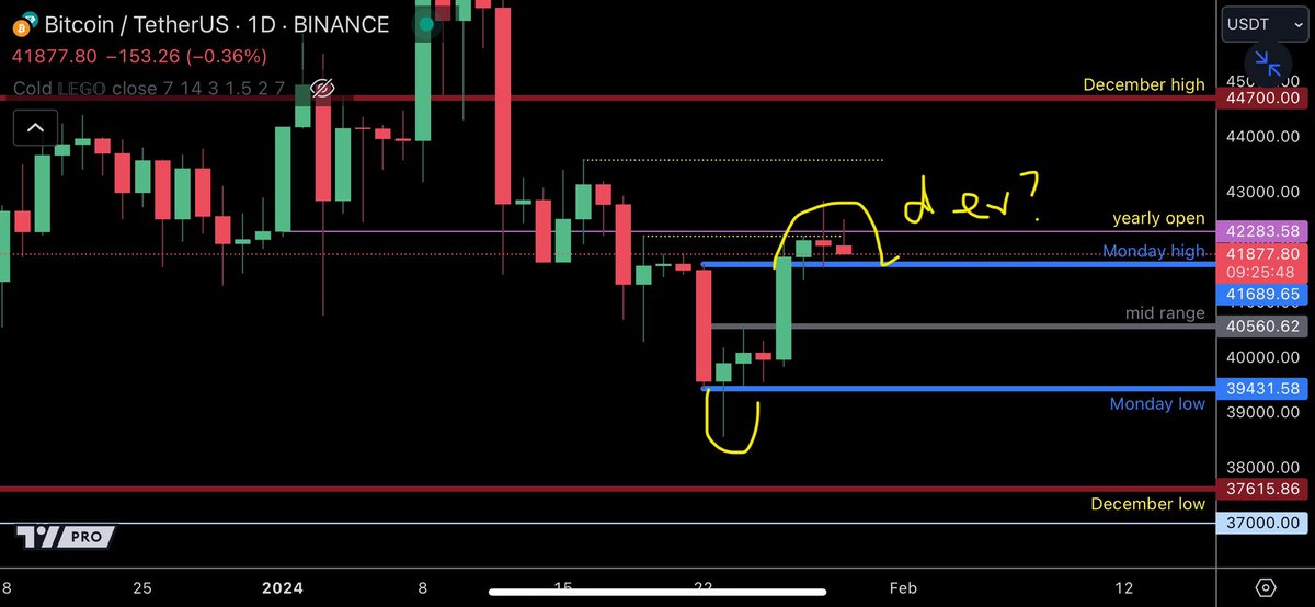 TraderSZ tweet media