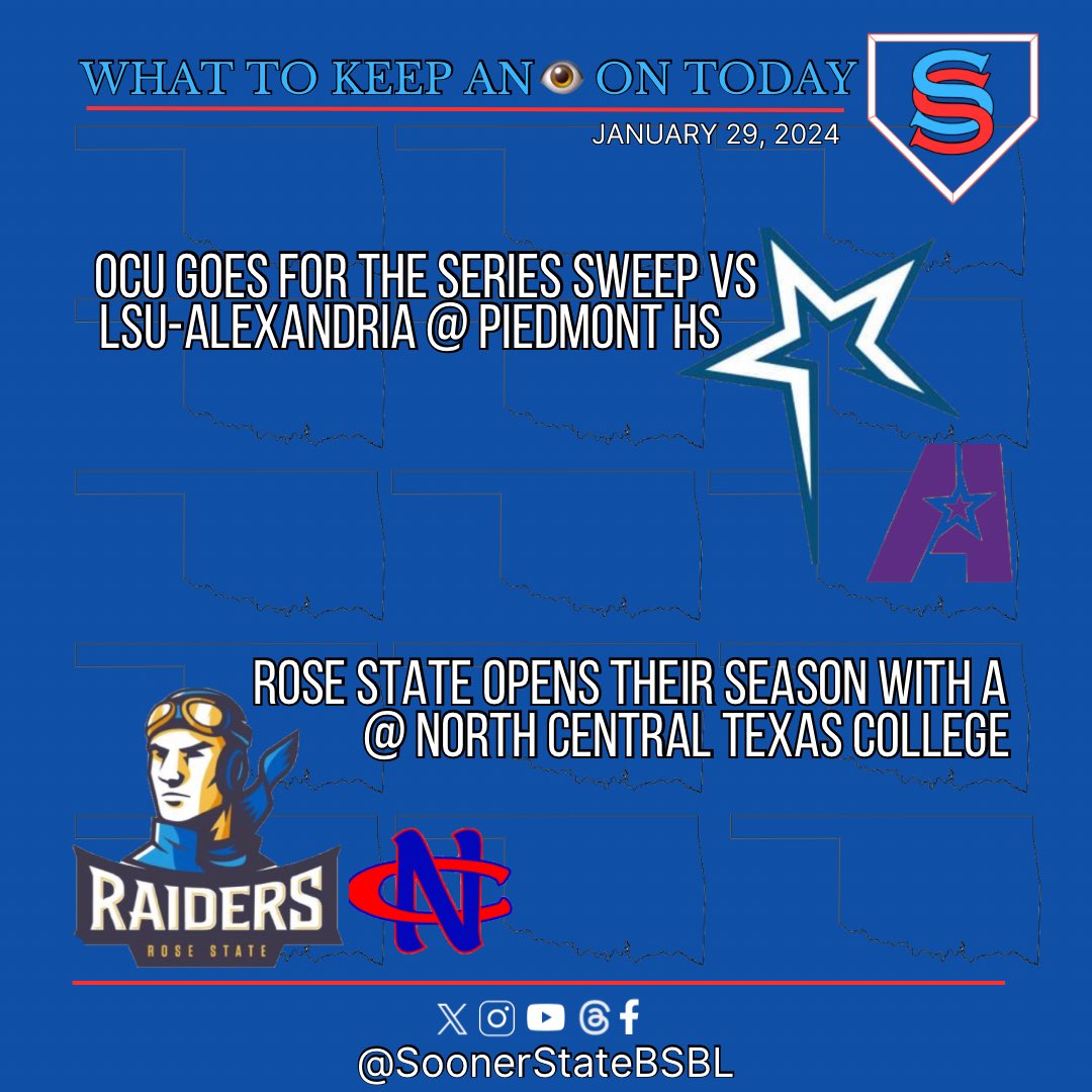 SoonerStateBSBL's tweet photo. OCU goes for the sweep while Rose State opens their season today.

#NAIABaseball #NAIABall #NJCAABaseball #Region2Baseball https://t.co/9CFFIjGh6y