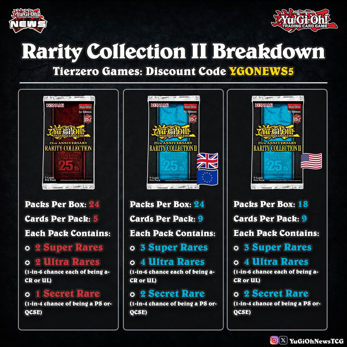 yugioh rarity collection 2 card prices Amazon.com: KONAMI YU-GI-OH CCG: Booster Box: 25TH Anniversary: Rarity  Collection 2 (18 Packs) : Toys & Games