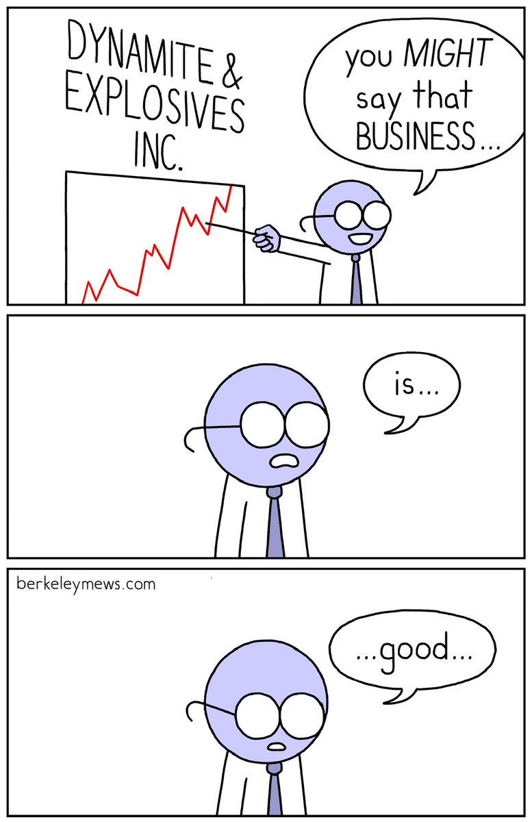 Business 