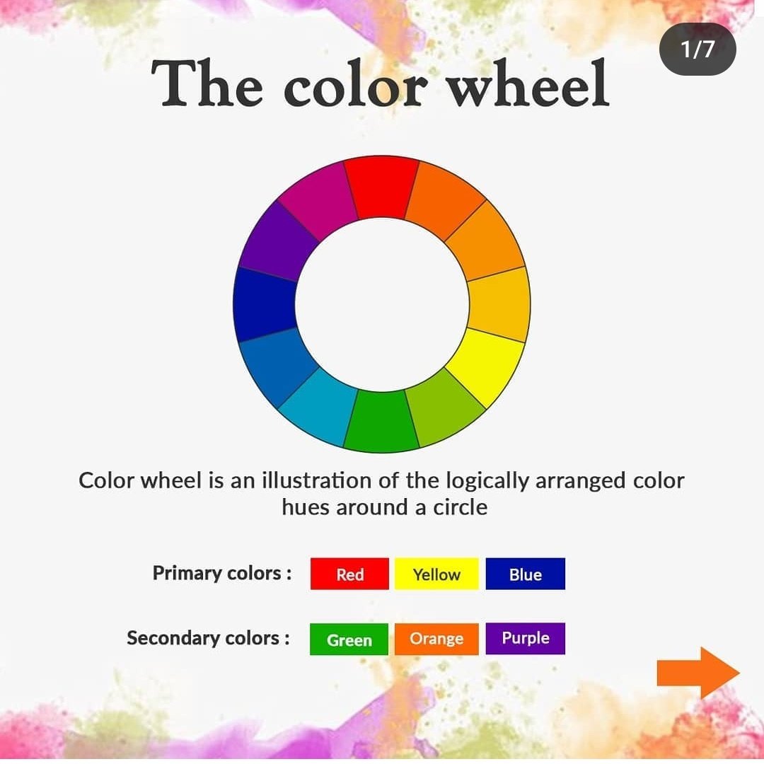 sanketjazz's tweet photo. Explore the Fundamentals of Basic Color Theory #uidesigner #colorcombo #uiux https://t.co/yBXQ4krdOz