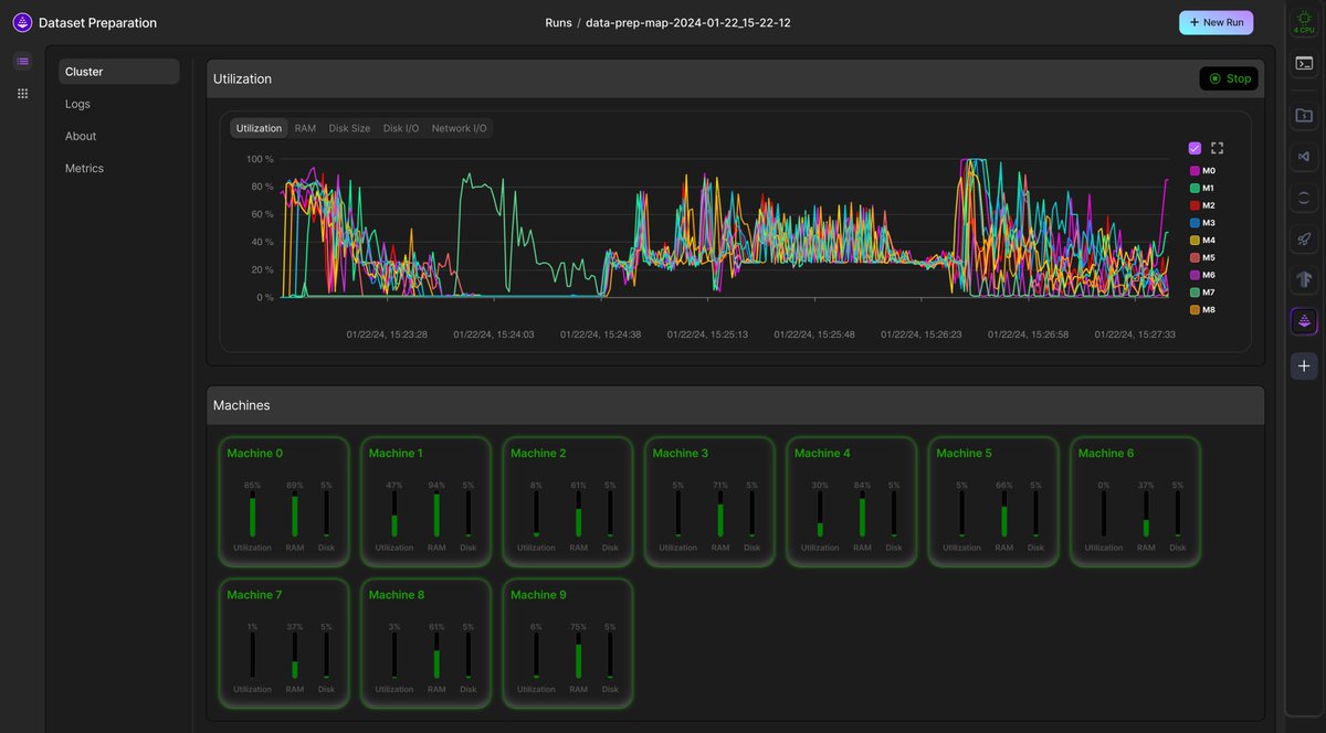 LightningAI's tweet photo. Finetune a LLM on a custom dataset in minutes ⌛

Step 1: Open the studio below

Step 2: Add your URLs

Step 3: Run https://t.co/lKM54mOwEF file

Step 4: Use it!

https://t.co/nM0jaPpIZd https://t.co/lRbmGZ0NdU