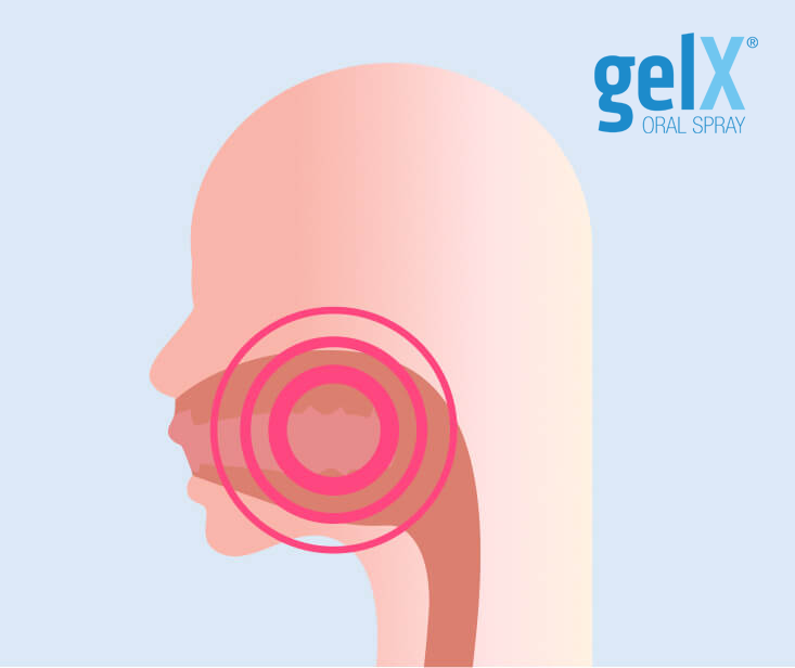 Are you experiencing trouble with eating, discomfort with mouth sores, or painful ulcers? These are a few symptoms of Oral Mucositis. Take a look at the GelX® symptom tracker to find out more: hubs.ly/Q02dmrC70

#OralMucositis #SymptomChecker