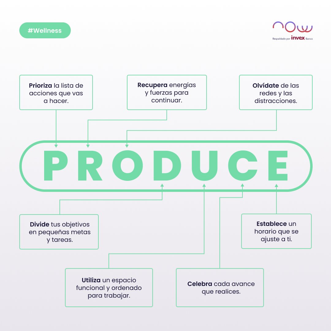 NOWBank_mx's tweet photo. Si te has sentido insatisfecho al final del día, incluso con toda tu lista de pendientes tachada, el método PRODUCE es para ti.
¡Con estos hábitos, serás un Nower imparable en todos los aspectos de tu vida! 🚀💚
#NowBank #Neobanco https://t.co/WqWRUrpRvy