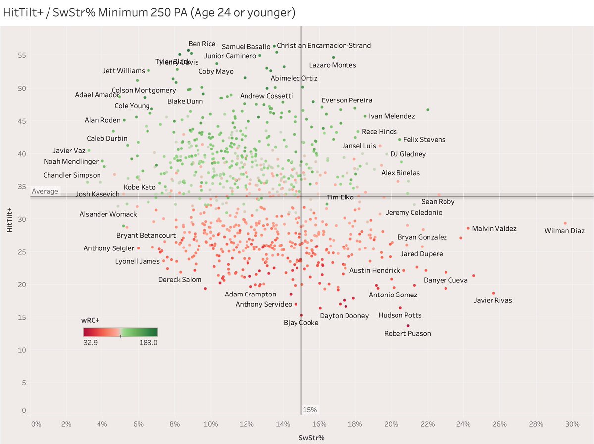 Prospect Tilt tweet media