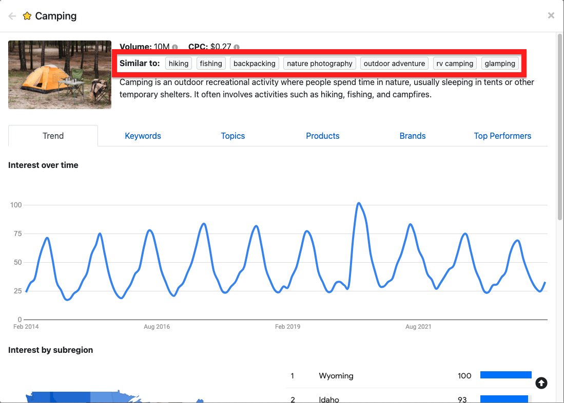 KeywordChef's tweet image. New feature allows you to easily find related niches inside Niche Insights. Free for all users :)