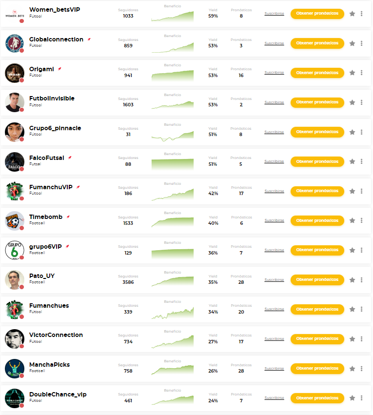 Bet2Earn's tweet photo. +15 servicios Premium por encima del 30% de Yield 📈 en este primer mes del 2024 ✅

Aún no tienes ningún Premium contratado en nuestra web? A qué esperas? 😳

Puedes verlos todos aquí ➡️ https://t.co/QjTxnC4H8n

Si tienes alguna duda escribe a @bet2earnhelp 📲 en Telegram. https://t.co/jZ1iLa3WaU