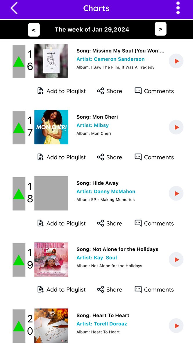 whoozl (@whoozlmusic) on Twitter photo Congrats to <a href="/SpykeSwenson/">Spyke Swenson</a> for debuting at number 2 on the Whoozl charts!!! #torontoartist #indieartists #musicindustry Congrats to <a href="/SpykeSwenson/">Spyke Swenson</a> for debuting at number 2 on the Whoozl charts!!! #torontoartist #indieartists #musicindustry
