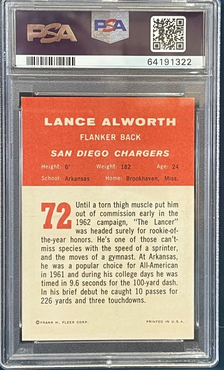 🔨#eBay auction🔨 Up for auction this week on @eBay is this 1963 Fleer Lance Alworth, San Diego Chargers PSA 7 rookie card! Auction ends Tuesday 2-6. 🏈 #Chargers #NFL #footballcards #psacard #psa #football #AFL #fleer #sportscards #psa7 #nearmint ➡️ebay.com/itm/2666375566…