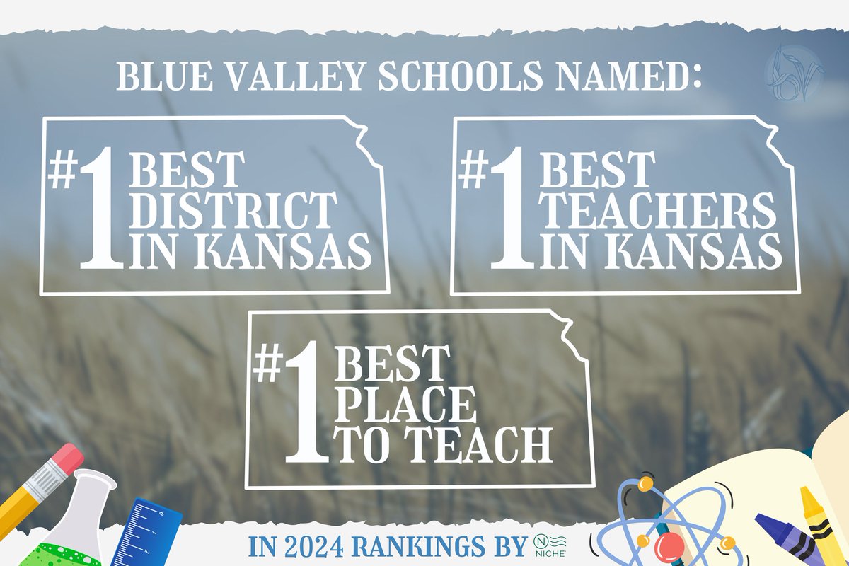 On #KansasDay, take a look at some of the <a href="/NicheSocial/">Niche</a> state rankings and accolades we've been honored with over the past year!

#1 Best District in Kansas 📊
#1 Best Teachers in Kansas 🥳
#1 Best Place to Teach 📚

#ChampionsOfLearning