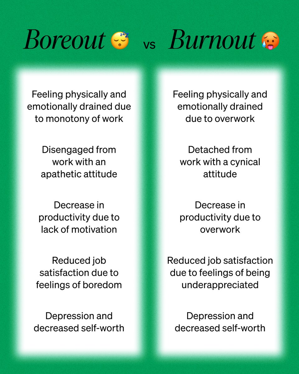 BetterUp tweet media