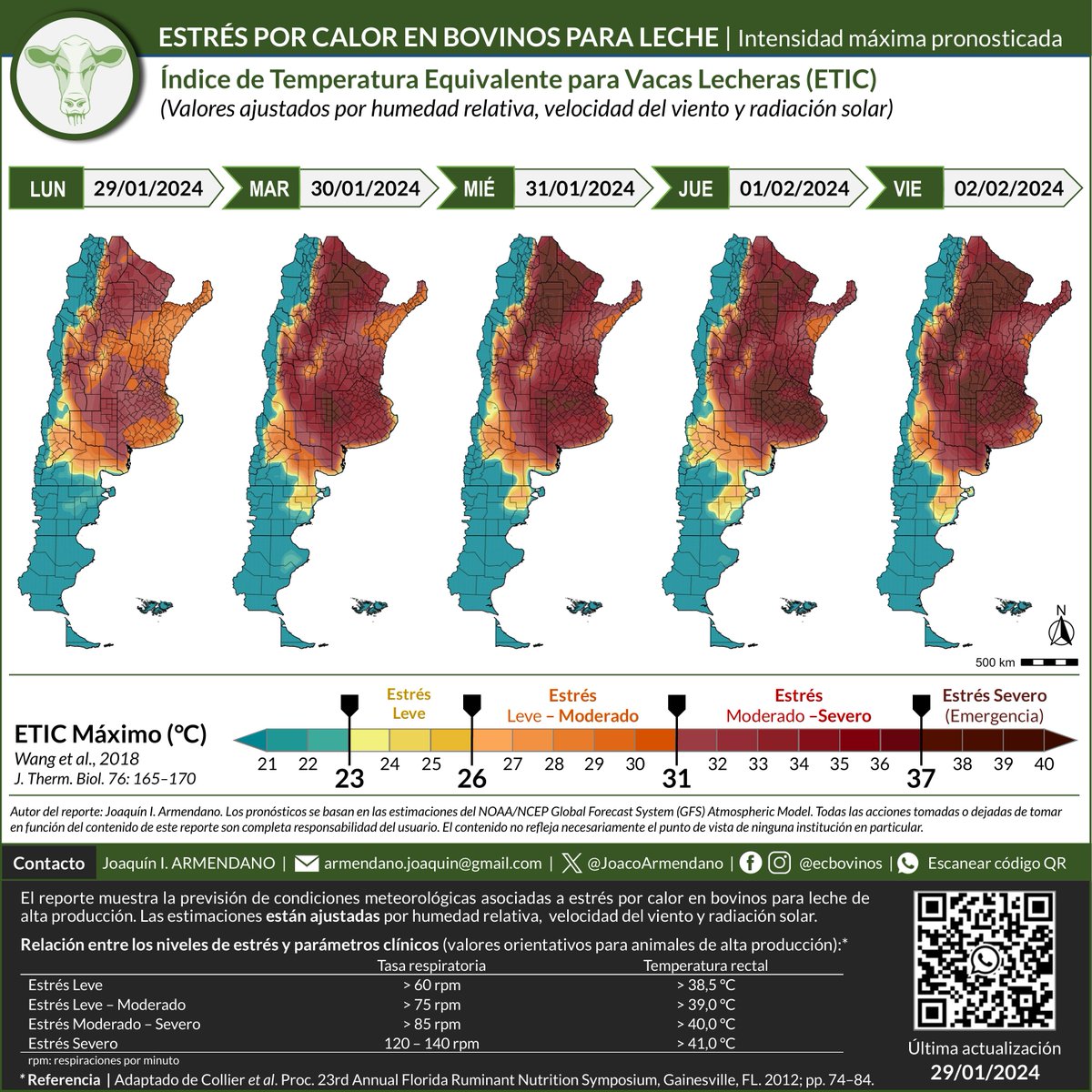 JoacoArmendano's tweet photo. Estrés por calor en bovinos 🌡️🇦🇷
🗓️ Lun. 29/01/24 al Vie. 02/02/24

⚠️🚨 ALERTA POR OLA DE CALOR GENERALIZADA
Se esperan cargas calóricas muy elevadas durante toda la semana.
Se recomienda extremar los cuidados. https://t.co/jlmx1AS4mS