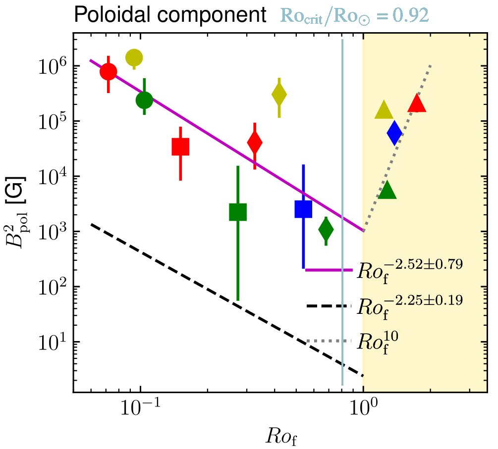 @travis-metcalfe.bsky.social tweet media