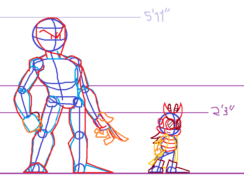 SantinoAintHere's tweet photo. Since yall liked the idea so much.
here's a wip. Charming Rider.
average person for comparasion
#exeoc #exeslayer https://t.co/TD5Q4YsT9L