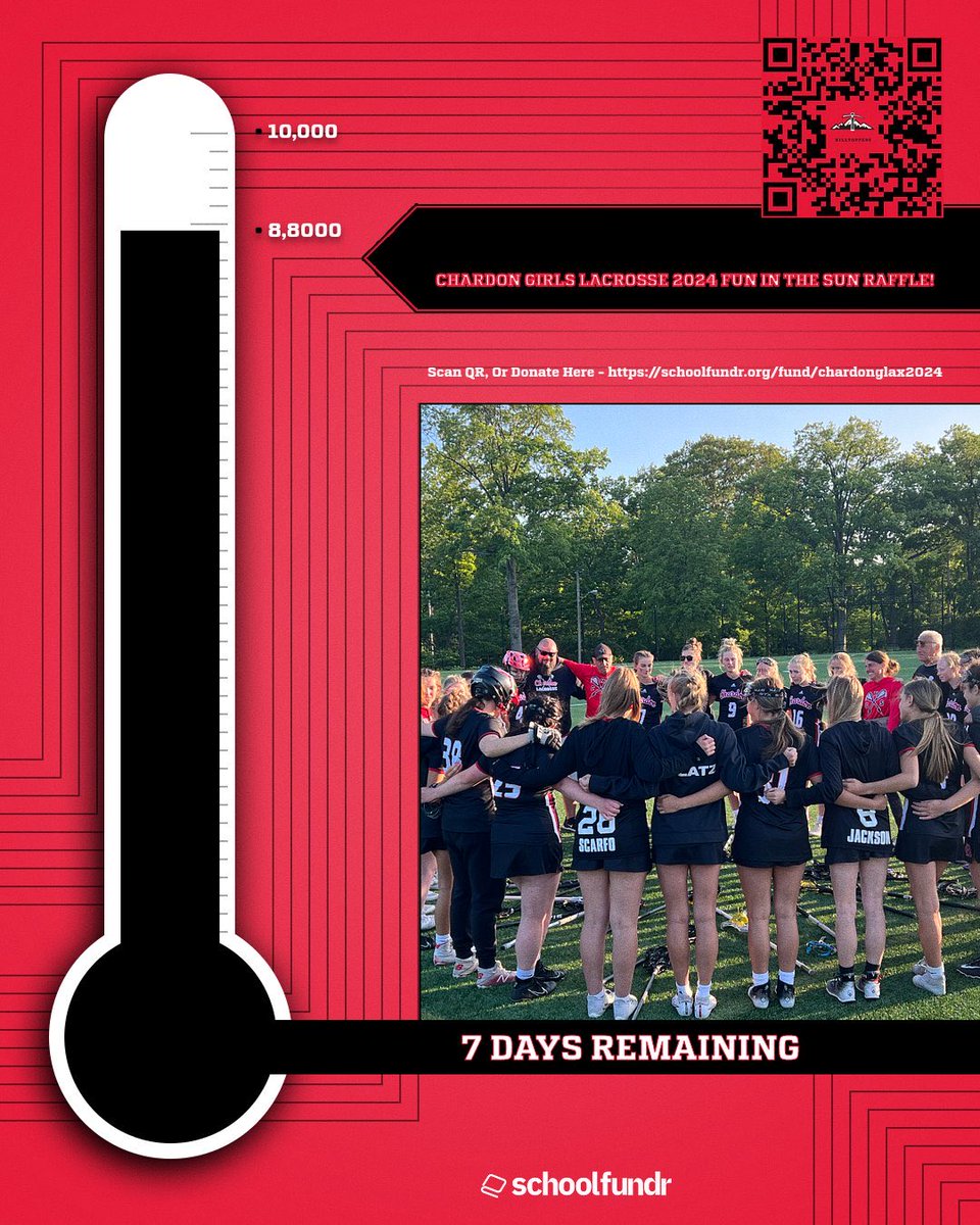 Scan the QR code NOW to buy your chance to win a week’s vacation at a beautiful condo in North Myrtle Beach and help the girls lax team reach their goal!!