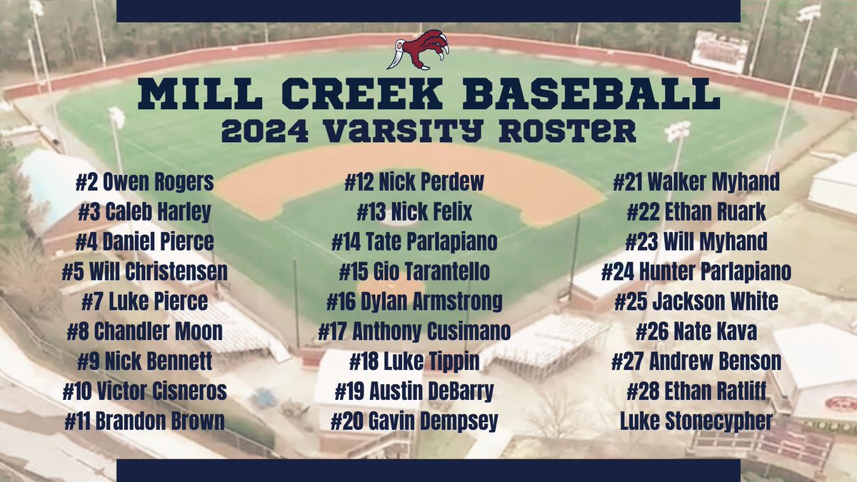 MCHawksBaseball's tweet photo. Ladies and gentlemen, your 2024 Mill Creek Hawks varsity baseball team! #mchawksbaseball #millcreekhawks #letsgo https://t.co/tGfv4MPiRa