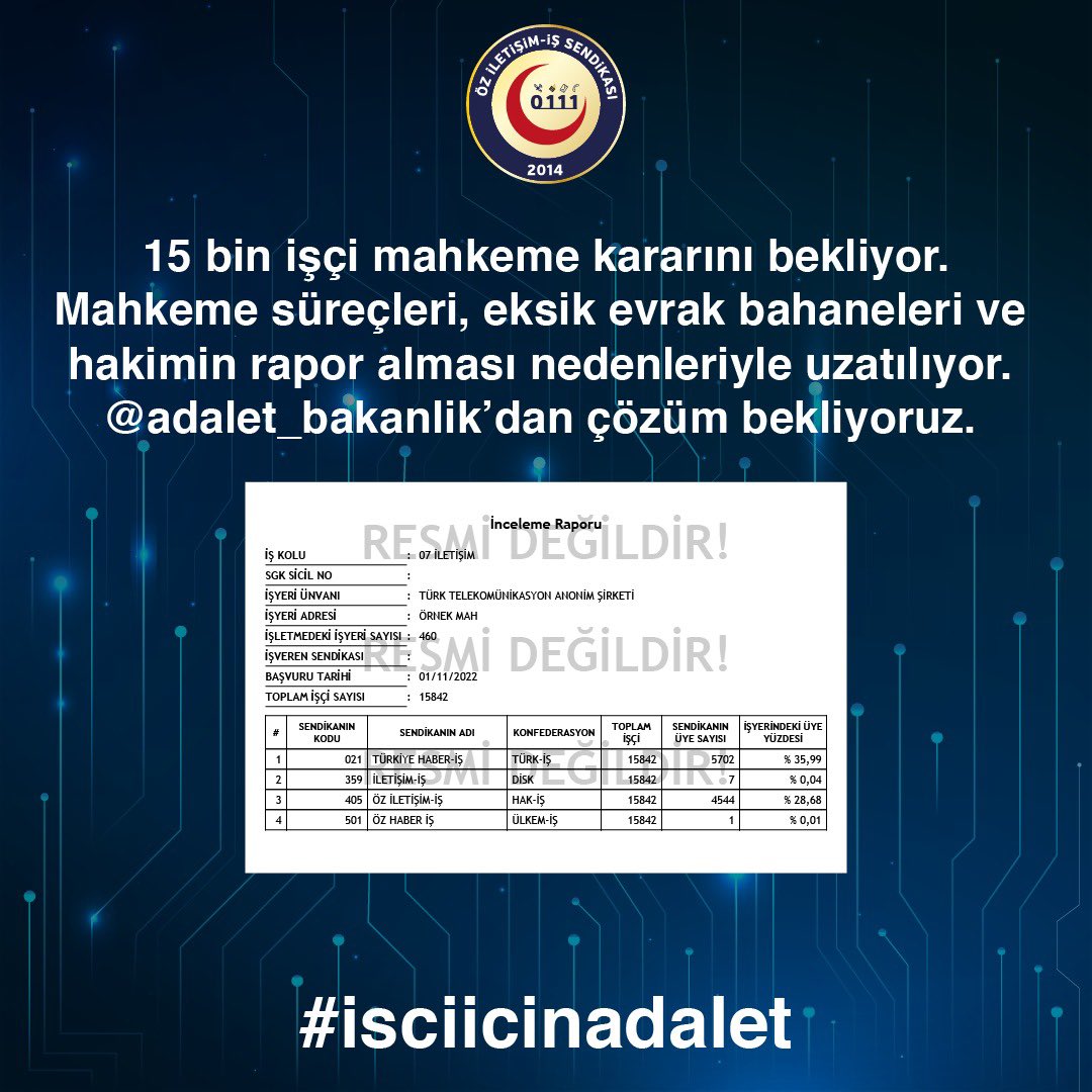 Şadi (@sadiozbingol) on Twitter photo #isciicinadalet
15 bin işçi mahkeme kararını bekliyor. Mahkeme süreçleri, eksik evrak bahaneleri ve hakimin rapor alması nedenleriyle uzatılıyor. <a href="/adalet_bakanlik/">T.C. Adalet Bakanlığı</a>’dan çözüm bekliyoruz.
<a href="/UABakanligi/">T.C. Ulaştırma ve Altyapı Bakanlığı</a> <a href="/csgbakanligi/">T.C. Çalışma ve Sosyal Güvenlik Bakanlığı</a> <a href="/tcbestepe/">T.C. Cumhurbaşkanlığı</a> <a href="/yilmaztunc/">Yılmaz TUNÇ</a> #isciicinadalet
15 bin işçi mahkeme kararını bekliyor. Mahkeme süreçleri, eksik evrak bahaneleri ve hakimin rapor alması nedenleriyle uzatılıyor. <a href="/adalet_bakanlik/">T.C. Adalet Bakanlığı</a>’dan çözüm bekliyoruz.
<a href="/UABakanligi/">T.C. Ulaştırma ve Altyapı Bakanlığı</a> <a href="/csgbakanligi/">T.C. Çalışma ve Sosyal Güvenlik Bakanlığı</a> <a href="/tcbestepe/">T.C. Cumhurbaşkanlığı</a> <a href="/yilmaztunc/">Yılmaz TUNÇ</a>