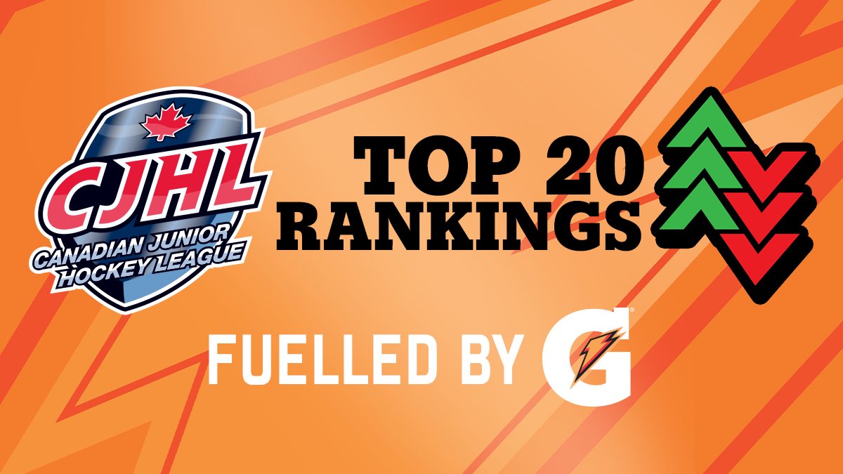The @FFBombers roll into another week atop the latest CJHL Top 20 Rankings - Fuelled by @GatoradeCanada 📈 Rankings #FuelledByG | cjhlhockey.com/en/bombers-sjh…