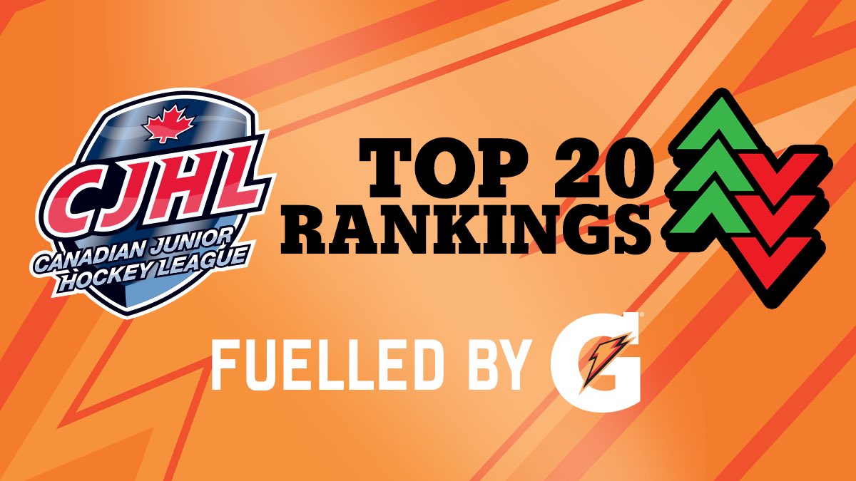 cjhlhockey's tweet photo. The @FFBombers roll into another week atop the latest CJHL Top 20 Rankings - Fuelled by @GatoradeCanada 

📈 Rankings #FuelledByG | https://t.co/FCNfAxrW20 https://t.co/pES8O83uPf