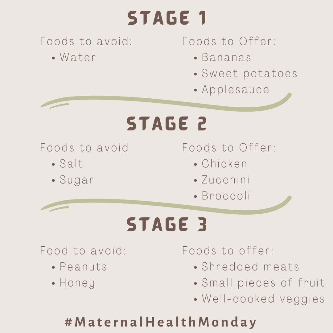 #MaternalHealthMonday! Here are some tips for introducing solid foods to your baby. Always check with your doctor to avoid choking hazards!