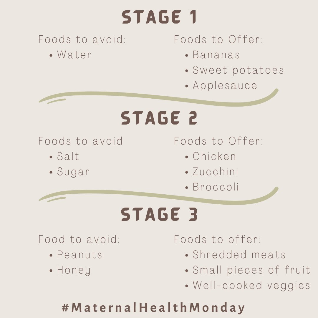 ENAHEC's tweet photo. #MaternalHealthMonday! Here are some tips for introducing solid foods to your baby. Always check with your doctor to avoid choking hazards! https://t.co/bRBKkBzBhB