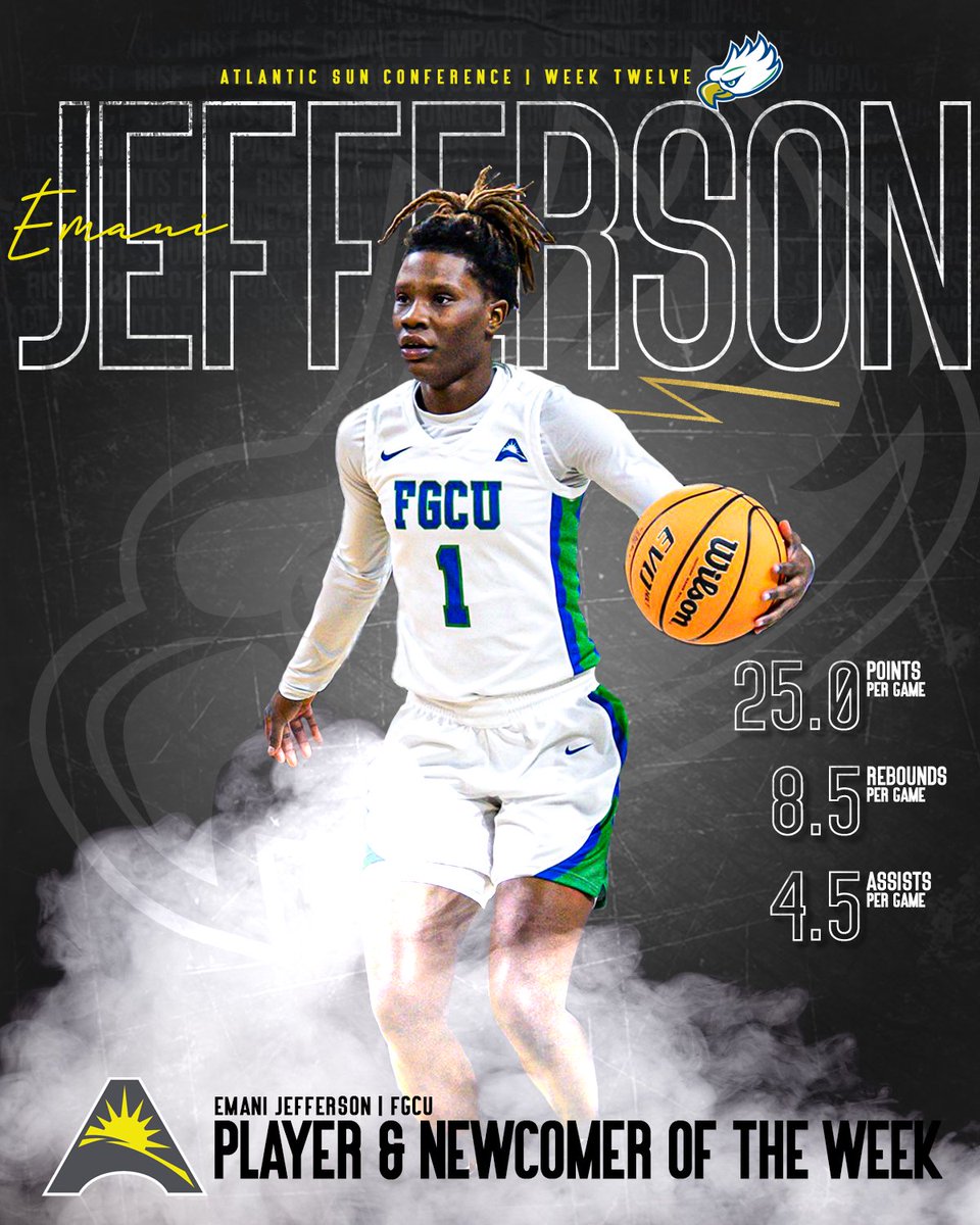 Atlantic Sun Conference tweet media