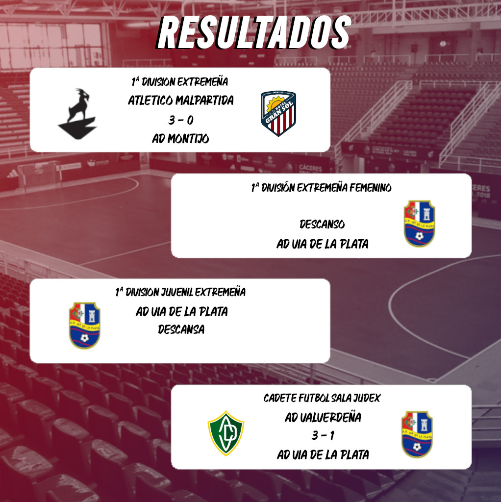 🏆 RESULTADOS DEL FIN DE SEMANA 🏆

#VamosVia #VIAAA #AUAUAU