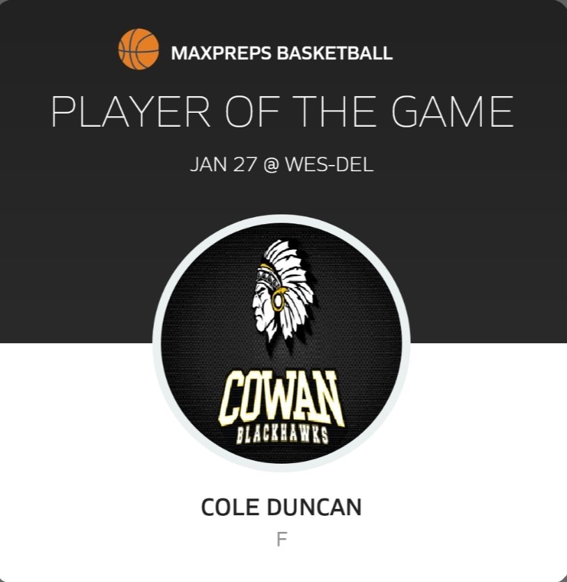 Very cool to see <a href="/ColeDuncan05/">Cole Duncan</a> named Player of the Game. He had a good one with 13 points, 11 rebounds and 4 blocks. But I know he would've rather had the W instead.