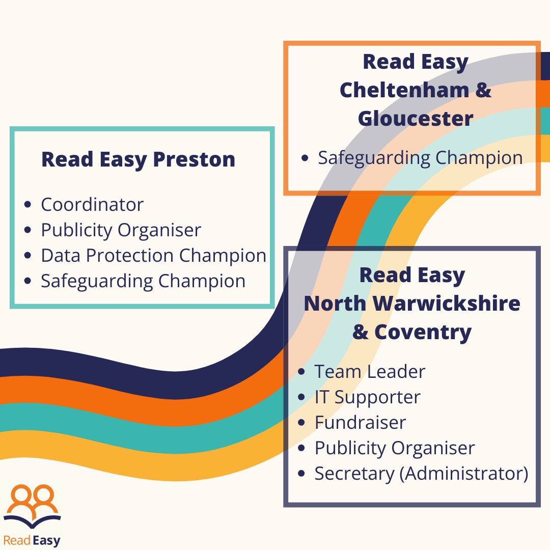 ReadEasyUK's tweet photo. We have volunteering opportunities for you! If you're looking for a way to give back to your community, contact us today. Join our community of volunteers today and make a difference 📚🧡
https://t.co/yxEqRenPlD
#Volunteer #Volunteering #ReadEasyWorks #AdultLiteracy #LearnToRead https://t.co/2ZV2PRLMj0