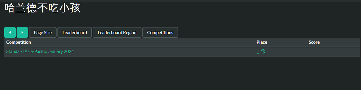sinah_hs's tweet photo. It seems that the #1, #2, #3 ranks on the AP server are suspected to be occupied by accounts created by the same person. The rapid ascent of these new accounts suggests a discrepancy compared to the progression of regular users. https://t.co/QOEmBwqh2Y