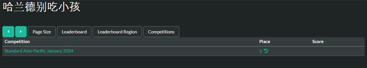 sinah_hs's tweet photo. It seems that the #1, #2, #3 ranks on the AP server are suspected to be occupied by accounts created by the same person. The rapid ascent of these new accounts suggests a discrepancy compared to the progression of regular users. https://t.co/QOEmBwqh2Y