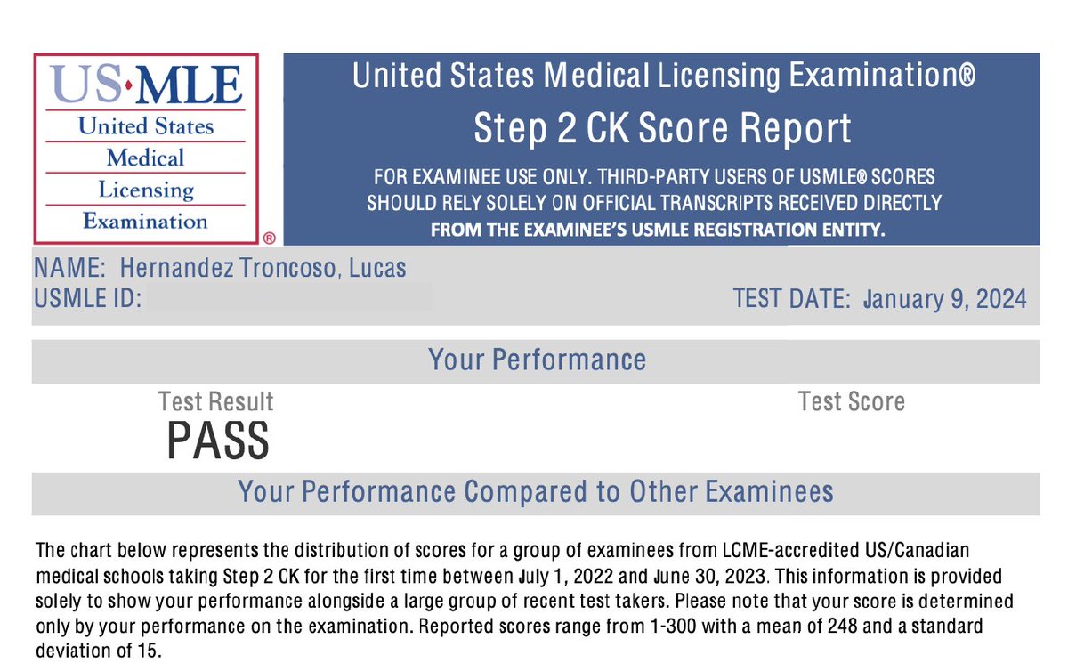 After a long wait and a year of great effort and dedication, It’s finally here. ✅ #step2CK #medtwitter