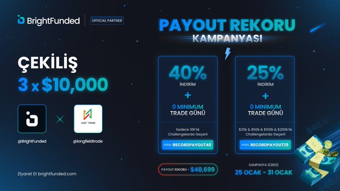 longfieldtrade's tweet photo. ÖDEME REKORU ÇEKİLİŞİ  BrightFunded & BrightFunded'ın inanılmaz ÖDEME REKORU KAMPANYASI ile yeni Ortaklığımın onuruna, bir çekiliş düzenliyoruz! BrightFunded sıkı Spreadleri ve en iyi ticaret koşullarıyla sektörün öncüsü olmaya aday. 
🎉 3 x 10.000$ ÇEKİLİŞ  

@BrightFunded
@BrightFundedTR
@longfieldtrade  'i takip edin 

Beğen ve RT'le ve 2 arkadaşını etiketle

bu link üzerinden kayıt olabilirsiniz 👇

https://t.co/0i4WCY1i3q