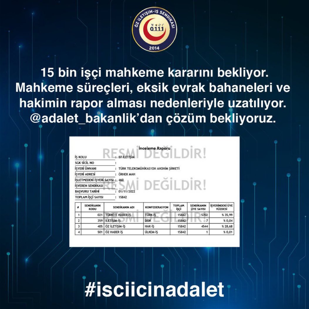 #isciicinadalet 
İşçi tercihini yaptı <a href="/oziletisimis/">Öz İletişim-İş</a>’i seçti.
Bu tercih değişmeyecek, işçinin iradesine saygı duyulmasını istiyoruz!!! <a href="/tcbestepe/">T.C. Cumhurbaşkanlığı</a> <a href="/csgbakanligi/">T.C. Çalışma ve Sosyal Güvenlik Bakanlığı</a> <a href="/UABakanligi/">T.C. Ulaştırma ve Altyapı Bakanlığı</a> <a href="/yilmaztunc/">Yılmaz TUNÇ</a> <a href="/a_uraloglu/">Abdulkadir URALOĞLU</a>