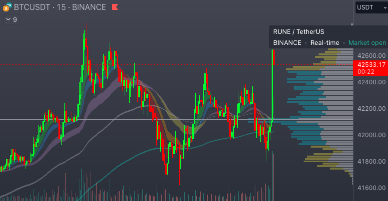 CryptDO_ tweet picture