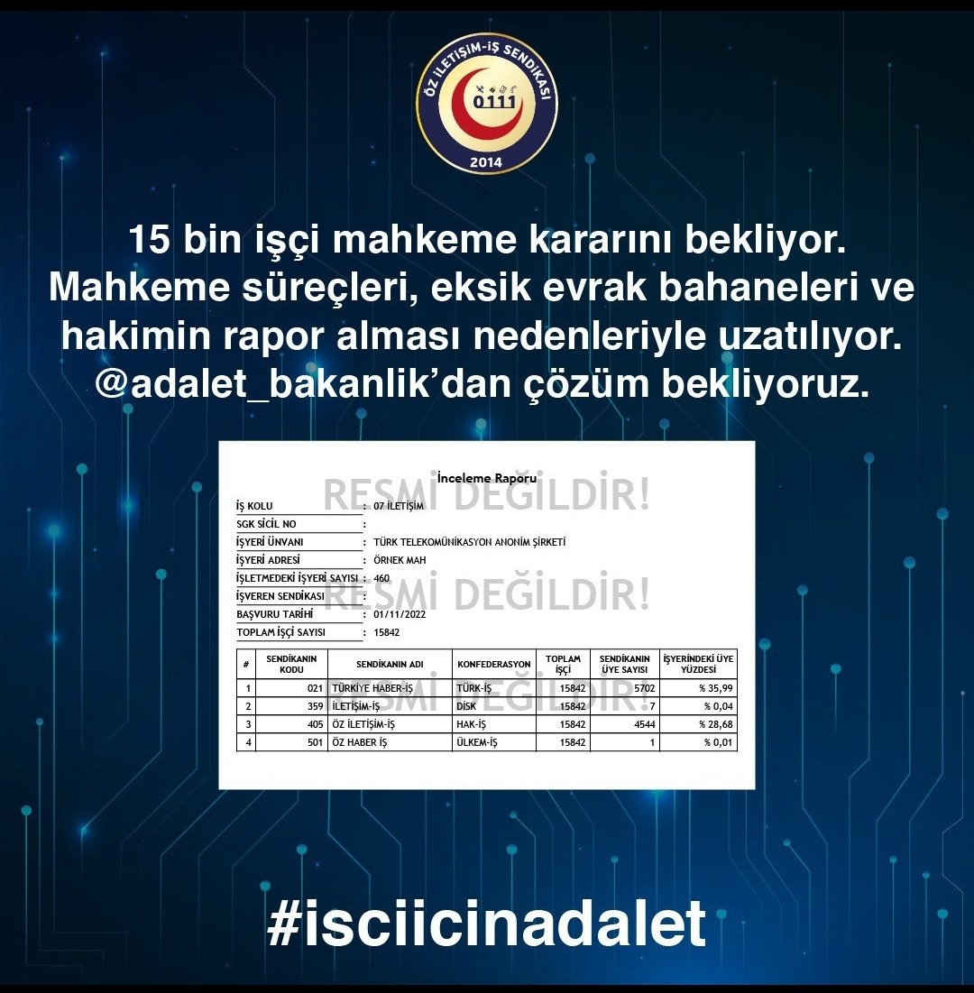 ahmet erdinç (@ahmet_erdinc) on Twitter photo #isciicinadalet
15 bin işçi mahkeme kararını bekliyor. Mahkeme süreçleri, eksik evrak bahaneleri ve hakimin rapor alması nedenleriyle uzatılıyor. <a href="/adalet_bakanlik/">T.C. Adalet Bakanlığı</a>’dan çözüm bekliyoruz.
<a href="/UABakanligi/">T.C. Ulaştırma ve Altyapı Bakanlığı</a> <a href="/csgbakanligi/">T.C. Çalışma ve Sosyal Güvenlik Bakanlığı</a> <a href="/tcbestepe/">T.C. Cumhurbaşkanlığı</a> <a href="/yilmaztunc/">Yılmaz TUNÇ</a> <a href="/a_uraloglu/">Abdulkadir URALOĞLU</a> #isciicinadalet
15 bin işçi mahkeme kararını bekliyor. Mahkeme süreçleri, eksik evrak bahaneleri ve hakimin rapor alması nedenleriyle uzatılıyor. <a href="/adalet_bakanlik/">T.C. Adalet Bakanlığı</a>’dan çözüm bekliyoruz.
<a href="/UABakanligi/">T.C. Ulaştırma ve Altyapı Bakanlığı</a> <a href="/csgbakanligi/">T.C. Çalışma ve Sosyal Güvenlik Bakanlığı</a> <a href="/tcbestepe/">T.C. Cumhurbaşkanlığı</a> <a href="/yilmaztunc/">Yılmaz TUNÇ</a> <a href="/a_uraloglu/">Abdulkadir URALOĞLU</a>