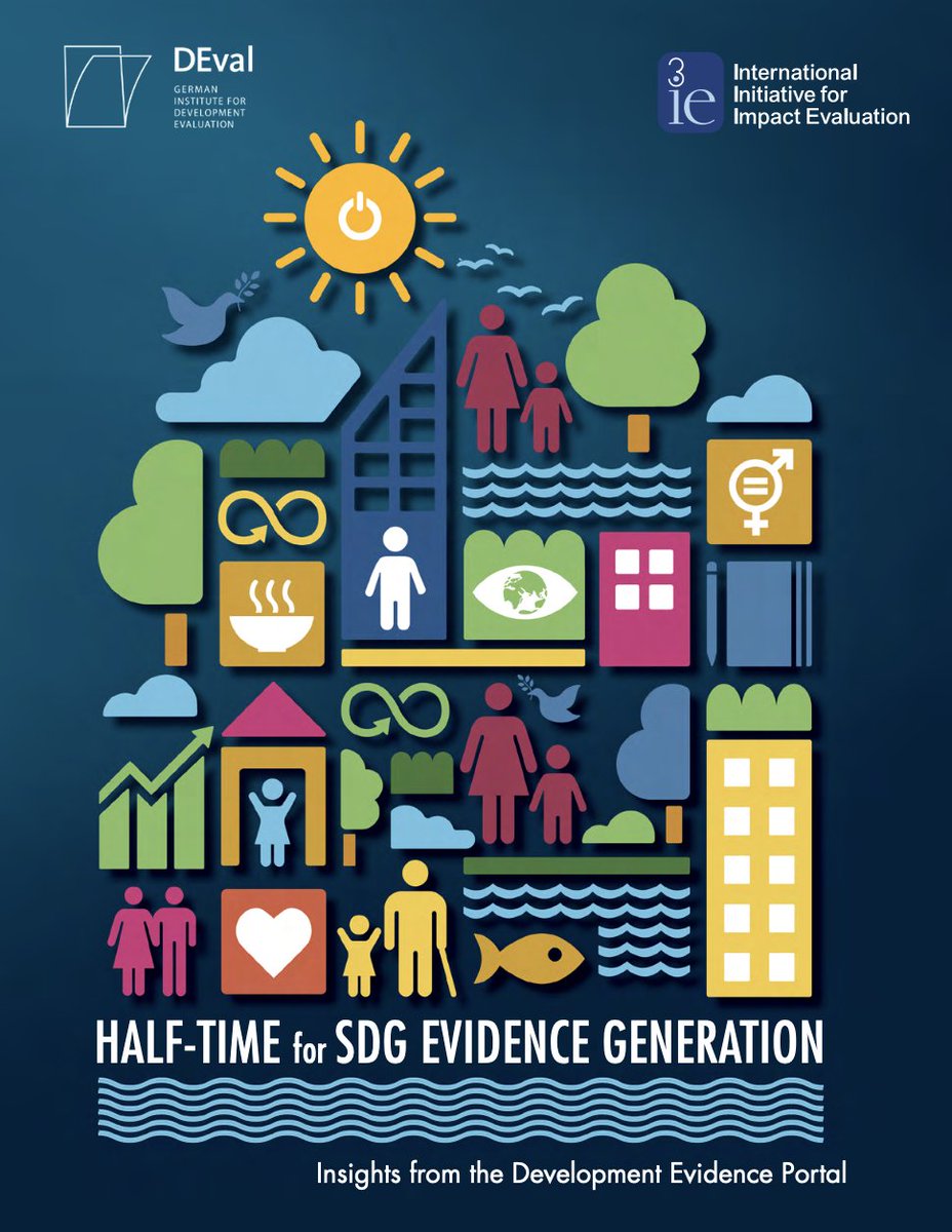 Overview of effectiveness evidence across the 17 Sustainable Development Goals using data from @3ieNews's Development Evidence Portal. bit.ly/47PyQSh