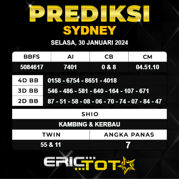 erictoto_'s tweet photo. 🔥‼️🇦🇺 Prediksi SYDNEY Hari ini 🇦🇺‼️🔥
Semoga peruntungan nya lebih baik bossku 
Bermain di situs EricToto untuk menikmati Promo dan Bonus menarik !
‼️ Utamakan Prediksi Sendiri ‼️
LINK DAFTAR : https://t.co/U9uQhvrLjt
#prediksisydney #angkasydney #togelsydney #prediksisdy https://t.co/stNQIM2pT7