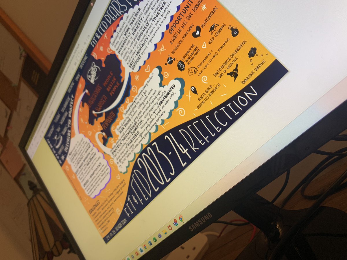 Ali Spaul tweet media