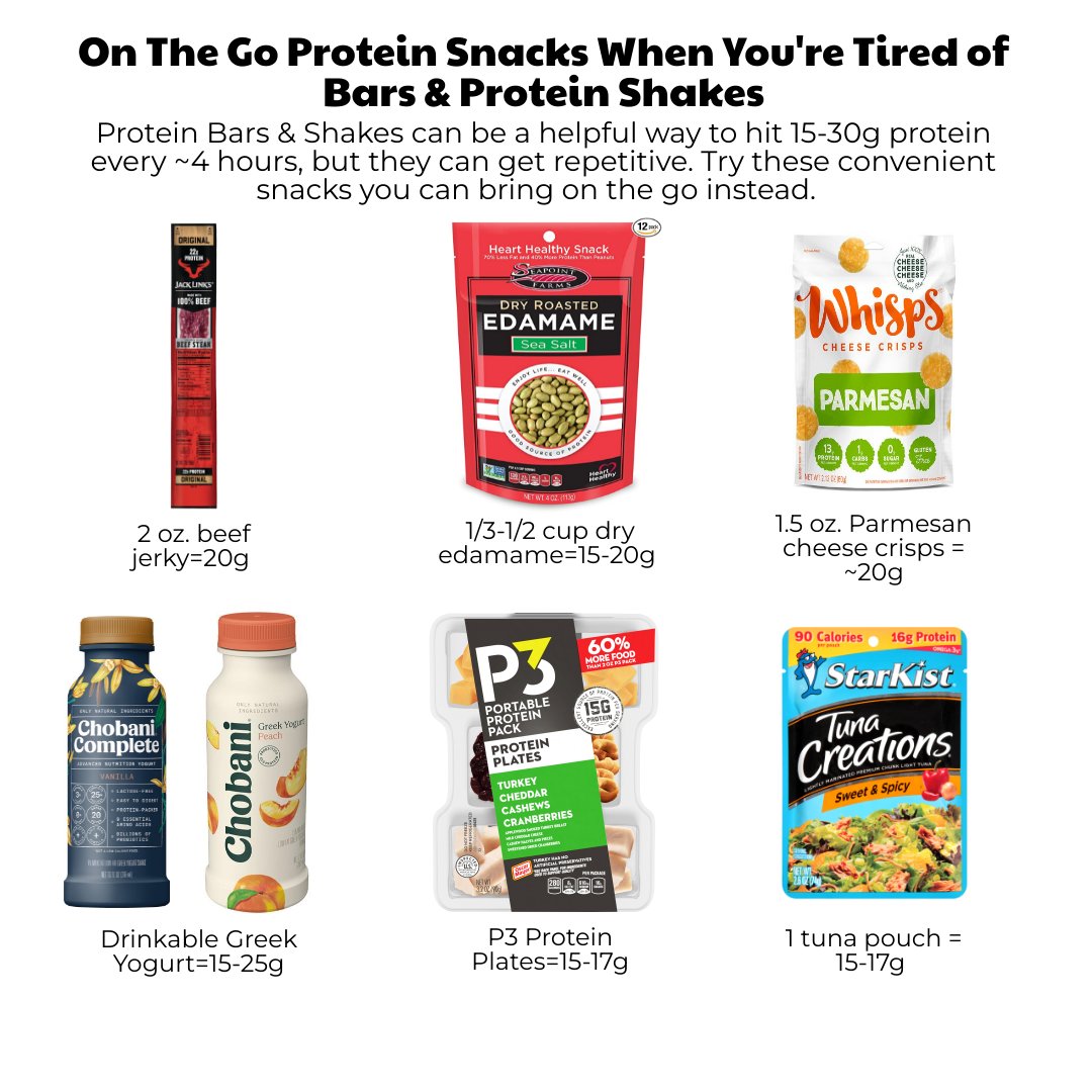 Northbrook Sports Nutrition tweet media