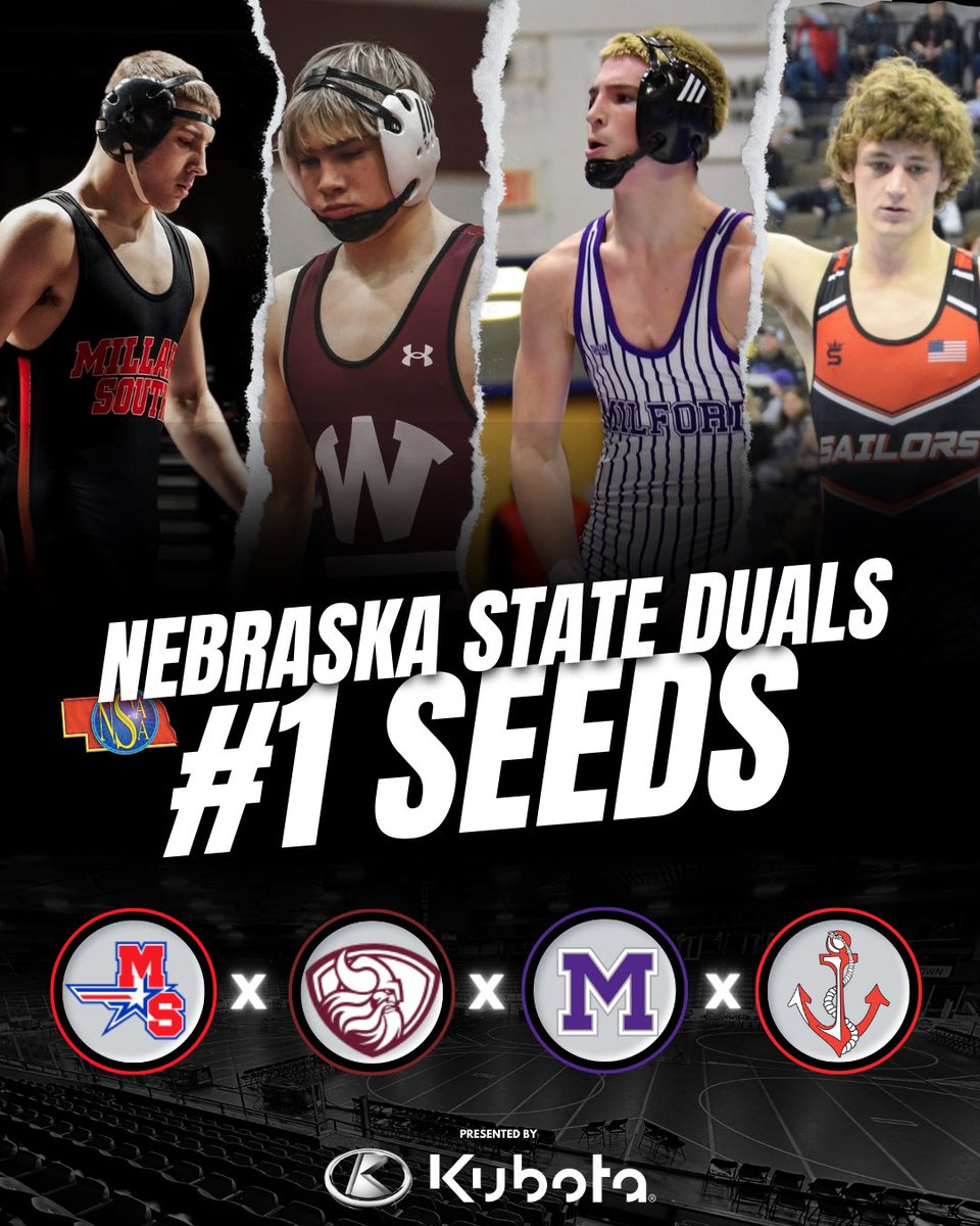 NEBwrestle's tweet photo. Top Seeds for the 2024 NSAA State Dual Tournament! 

Class A - Millard South
Class B - Waverly
Class C - Milford
Class D - Sutherland https://t.co/AWNyWMdyeh