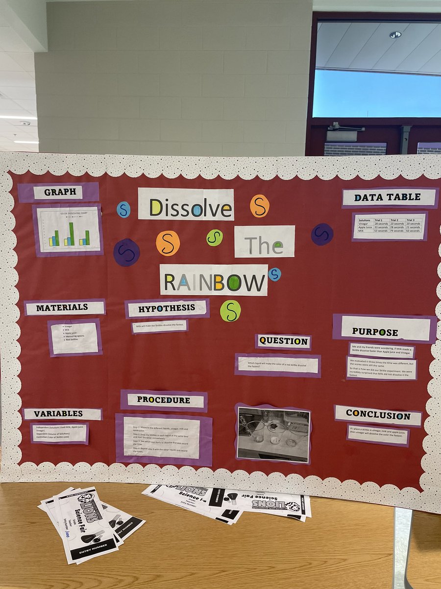 CarverLyon's tweet photo. Just a few of our Science Fair projects… https://t.co/5kcPXgIZ69