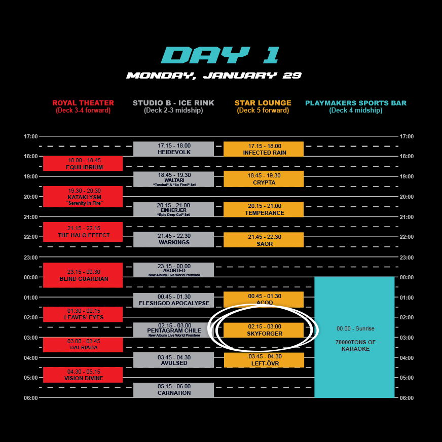 skyforger's tweet image. Running Order for 70000TONS OF METAL 2024

SKYFORGER will deliver two different sets, no song repeats! Catch us also at Meet &amp;amp; Greet!

DAY 1 - Star Lounge at 02.15 - 03.00
DAY 3 - Studio B Ice - Rink at 17.00 - 17.45

@70000tons
#70000tons #MetalCruise #Skyforger #Latvia