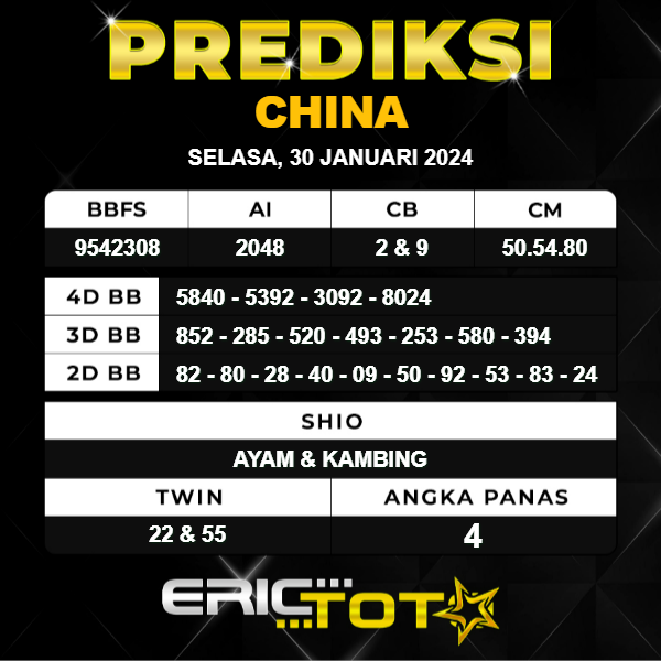 erictoto_'s tweet photo. 🔥‼️🇨🇳 Prediksi CHINA Hari ini 🇨🇳‼️🔥
Semoga peruntungan nya lebih baik bossku 
Bermain di situs EricToto untuk menikmati Promo dan Bonus menarik !
‼️ Utamakan Prediksi Sendiri ‼️
LINK DAFTAR : https://t.co/U9uQhvrdtV 
#prediksichina #togelchina #angkachina #Prediksichinapools https://t.co/XpxcwaVOjq